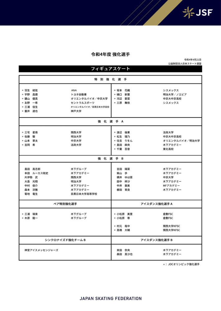 剧情呈现了从梅艳芳五岁到四十岁的演艺生涯，演员依然保密